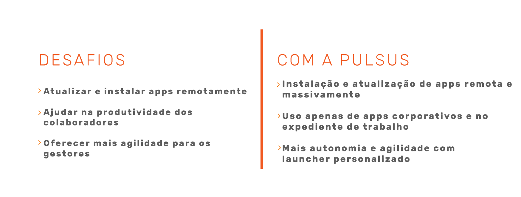 delta comparativo site delta comparativo site